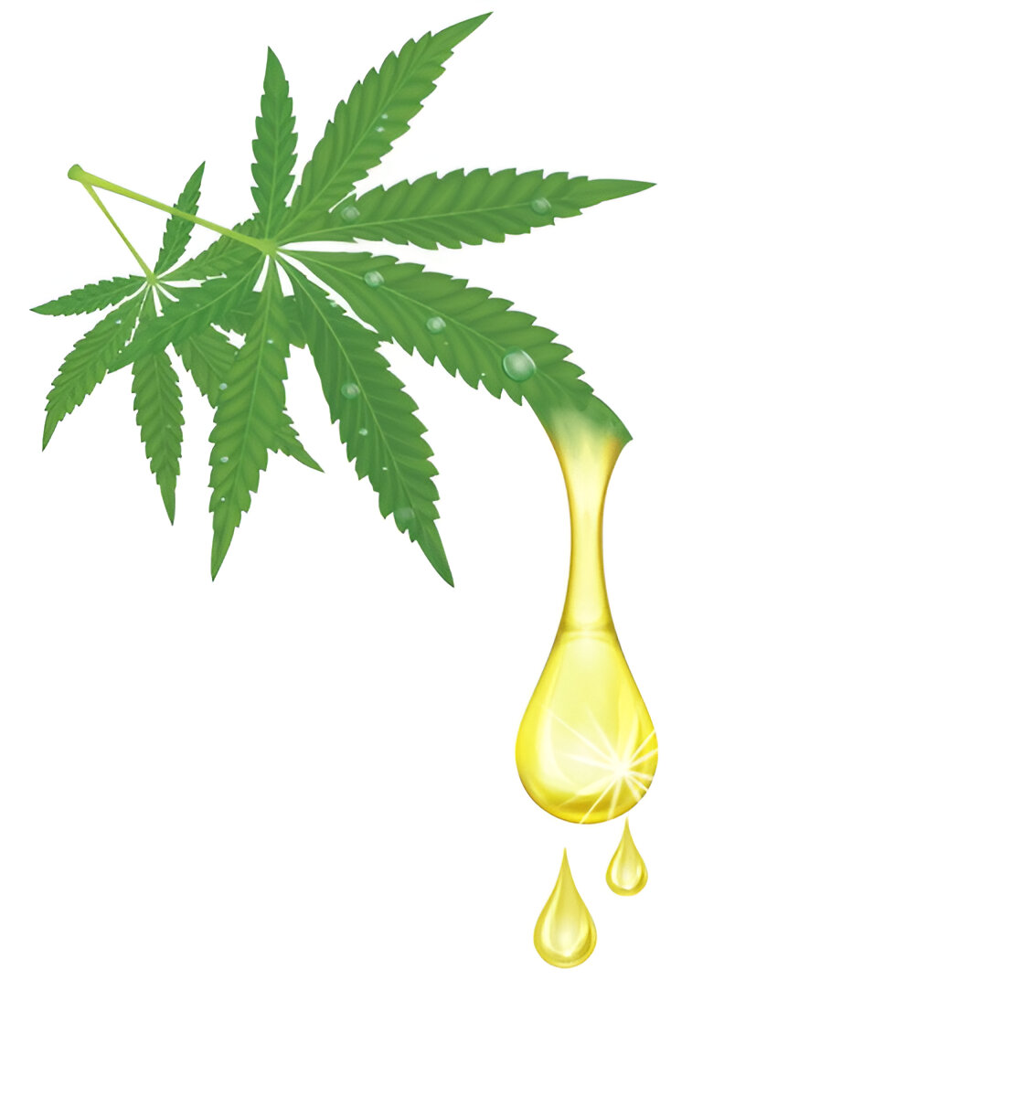 Medical Marijuana for Multiple Sclerosis, Medical Marijuana laws in Kentucky